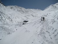 Annapurna Circuit